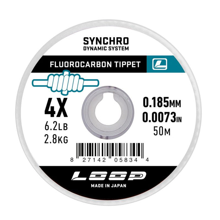 LOOP Synchro Fluorocarbon Tippet